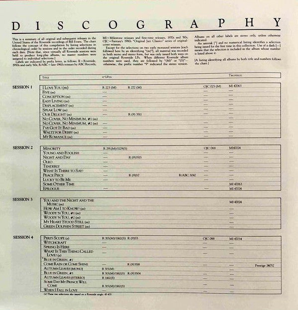 Bill Evans - The Complete Riverside Recordings (18xVinyl, Box Set, LP, Compilation, Limited Edition) Very Good Plus (VG+) / Very Good (VG)