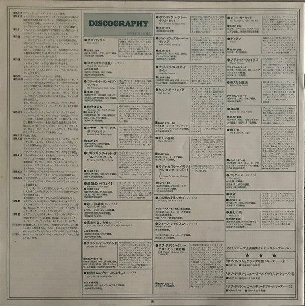 Bob Dylan - Bob Dylan (Vinyl, LP, Album, Reissue) Very Good (VG) / Very Good (VG)
