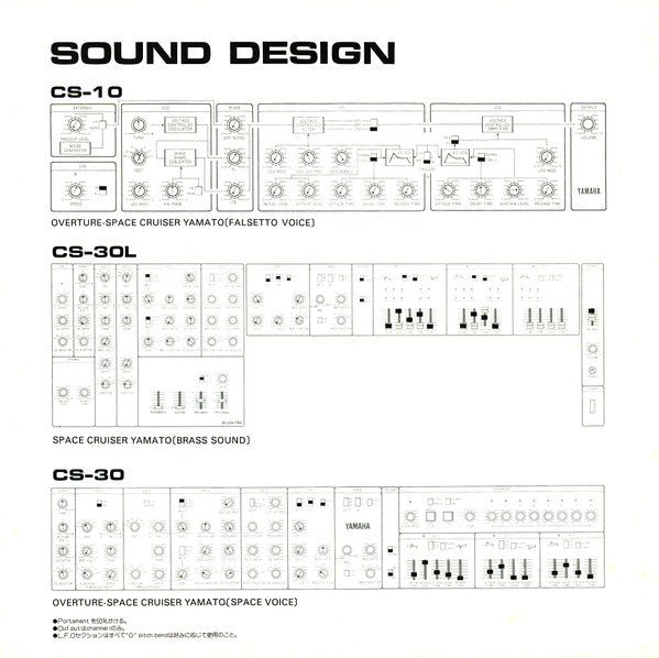 Hideki Matsutake - Space Fantasy = Space Fantasy Space Battleship Yamato / Close Encounters of the Third Kind (Vinyl, LP, Album) Very Good Plus (VG+) / Very Good (VG)