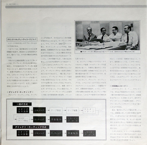 Quinteto Real - Quinteto Real En Japan Vol.1 (Vinyl, 12", 45 RPM, Reissue, Stereo) Very Good (VG) / Very Good (VG)