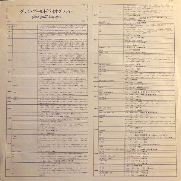 Glenn Gould - Berg: Sonata / Schönberg: Three Piano Pieces / Křenek: Sonata No.3 (Vinyl, LP, Mono, Reissue) Very Good Plus (VG+) / Good Plus (G+)