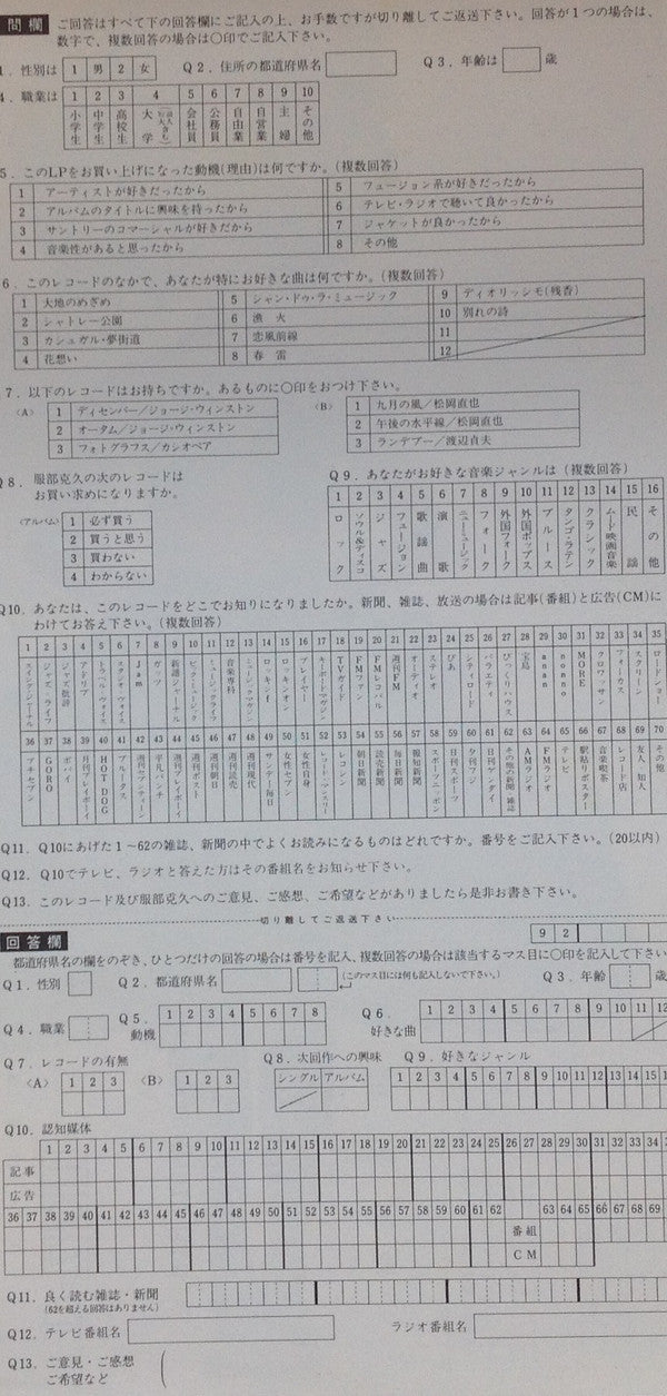 Katsuhisa Hattori - Champs De La Musique = 音楽畑 (Vinyl, LP) Very Good Plus (VG+) / Very Good Plus (VG+)