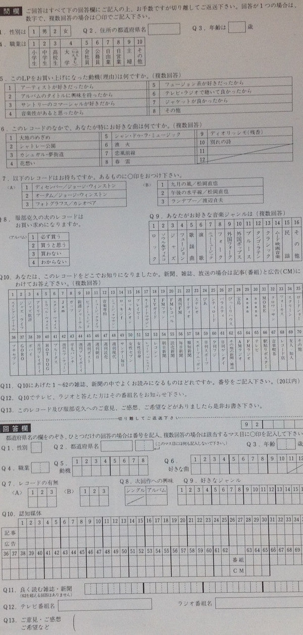 Katsuhisa Hattori - Champs De La Musique = 音楽畑 (LP) - Very Good Plus (VG+) / Very Good Plus (VG+)