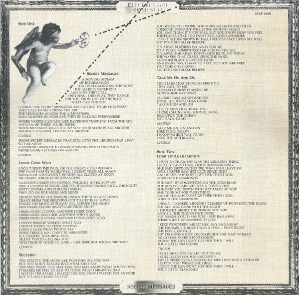 Electric Light Orchestra - Secret Messages (Vinyl, LP, Album, Stereo)