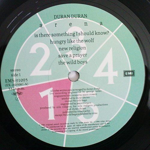 Duran Duran - Arena (Vinyl, LP, Album, Stereo)