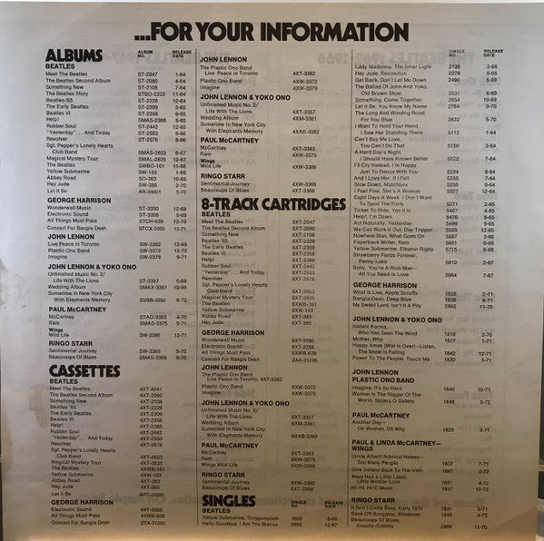 The Beatles - 1962-1966 (2xVinyl, LP, Compilation) Very Good Plus (VG+) / Good Plus (G+)