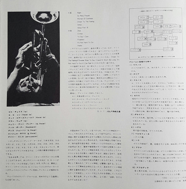 Chase (5) - Ennea (Vinyl, LP, Album)