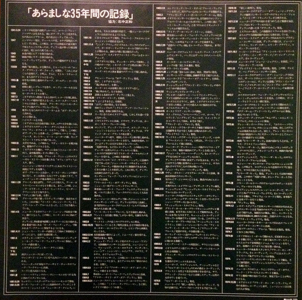 Bob Dylan - Desire = Desire (Vinyl, LP, Album, Reissue) Very Good (VG) / Very Good Plus (VG+)