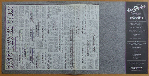 Eric Clapton - Backless (Vinyl, LP, Album, Reissue) Very Good Plus (VG+) / Very Good Plus (VG+)