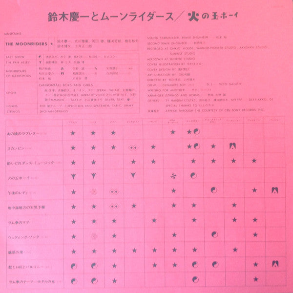 Keiichi Suzuki - 火の玉ボーイ (Vinyl, LP, Album, Reissue, Stereo)