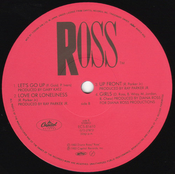 Diana Ross - Ross (Vinyl, LP, Album)