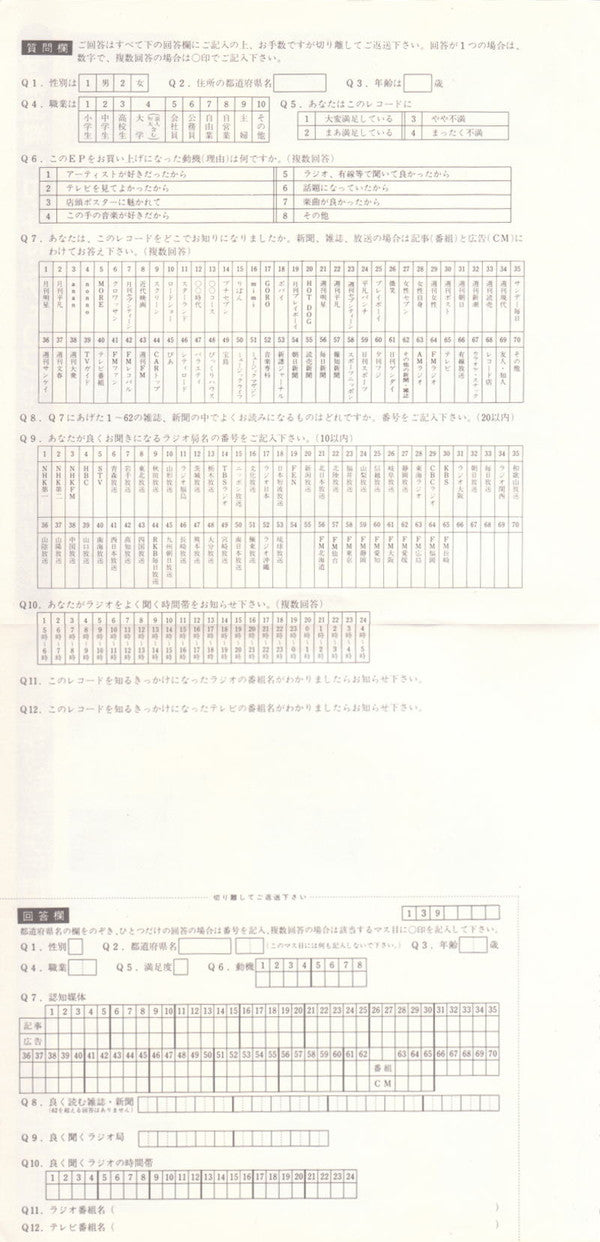 Akina Nakamori - Possibility = ポシビリティ (Vinyl, LP, Album, Stereo) Very Good Plus (VG+) / Very Good (VG)