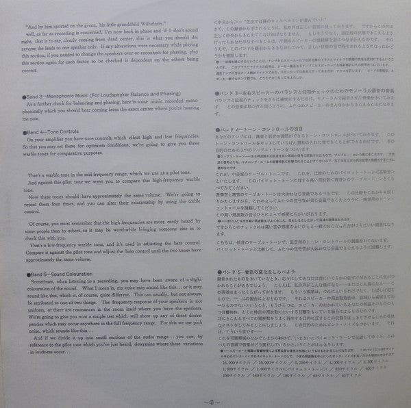 No Artist - How To Give Yourself A Stereo Check-Out (Vinyl, LP) Very Good (VG) / Very Good (VG)