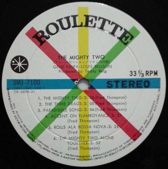 Louis Bellson - The Mighty Two (Vinyl, LP, Album, Stereo) Very Good (VG) / Good (G)