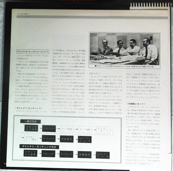 Quinteto Real - Quinteto Real En Japon Vol.2 (Vinyl, 12", 45 RPM, Reissue, Stereo) Very Good (VG) / Very Good (VG)