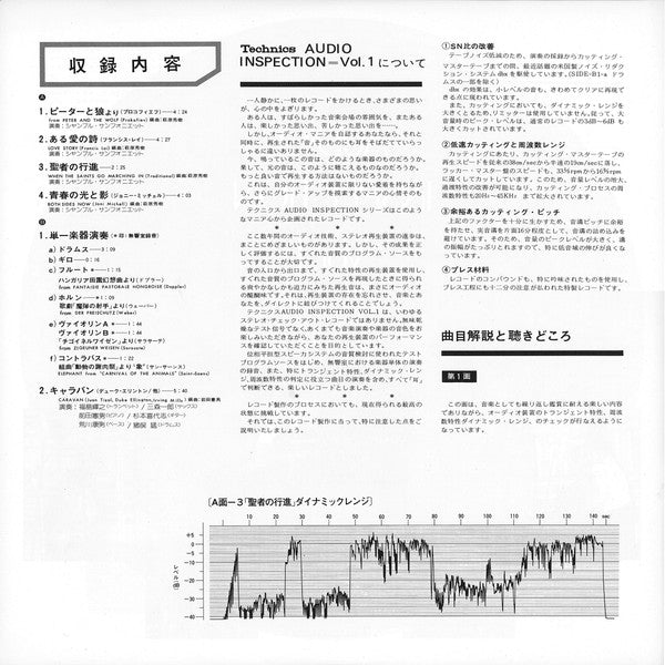 Various - Audio Inspection Vol. 1 (Vinyl, LP, Compilation, Promo) Very Good Plus (VG+) / Very Good Plus (VG+)