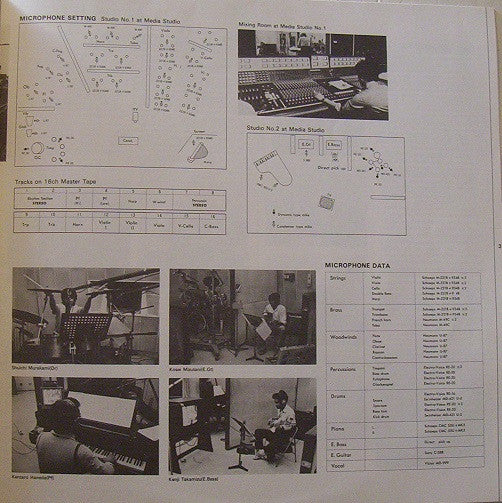 Kouichi Sugiyama - Audio Symphony No.2 (Check Up Your Sounds Vol.2) = オーテイオ交響曲・II (Vinyl, LP, Album) Very Good Plus (VG+) / Good Plus (G+)