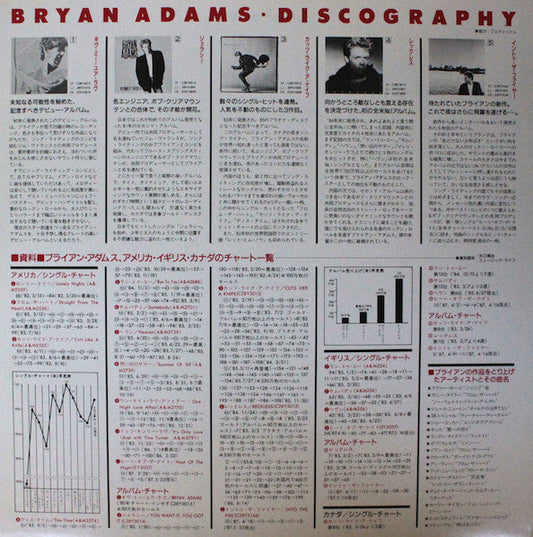 Bryan Adams - Hits On Fire (Vinyl, LP, Compilation, Promo, Sampler) Very Good Plus (VG+) / Very Good Plus (VG+)