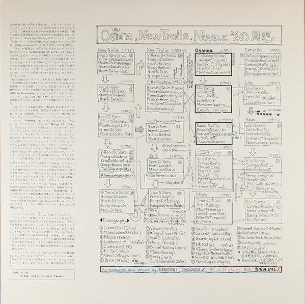 Osanna - Milano Calibro 9 (Preludio, Tema, Variazioni E Canzona) (Vinyl, LP, Album) Near Mint (NM or M-) / Near Mint (NM or M-)