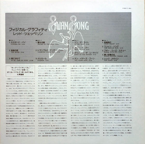 Led Zeppelin - Physical Graffiti (2xVinyl, LP, Album, Reissue, Stereo) Very Good (VG) / Near Mint (NM or M-)