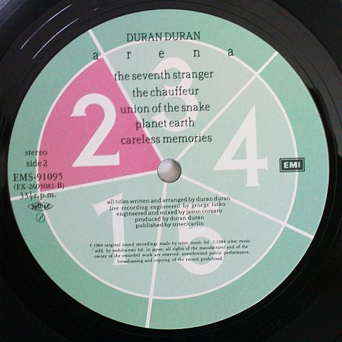 Duran Duran - Arena (Vinyl, LP, Album, Stereo)