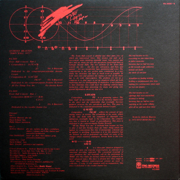 Anthony Braxton - Town Hall 1972 (2xVinyl, LP, Album) Good Plus (G+) / Good Plus (G+)