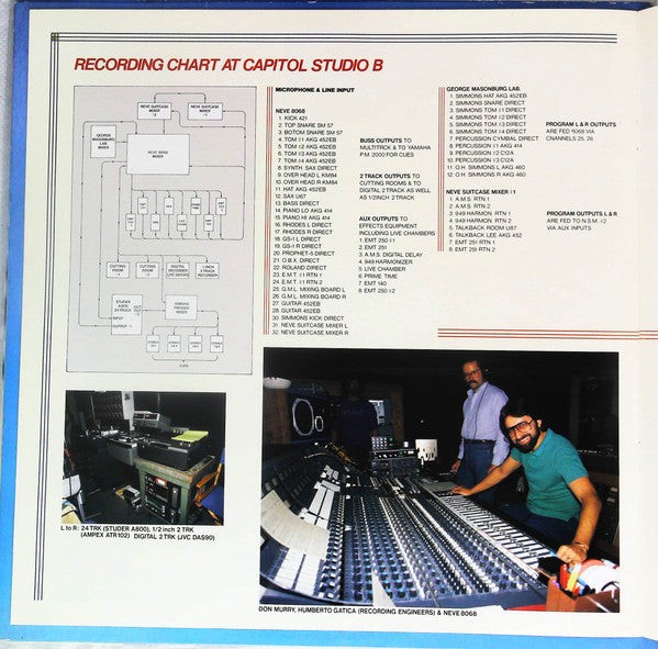 Lee Ritenour - On The Line (Vinyl, LP, Album, Promo, Stereo)