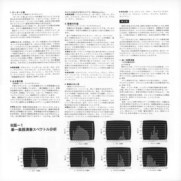 Various - Audio Inspection Vol. 1 (Vinyl, LP, Compilation, Promo) Very Good Plus (VG+) / Very Good Plus (VG+)