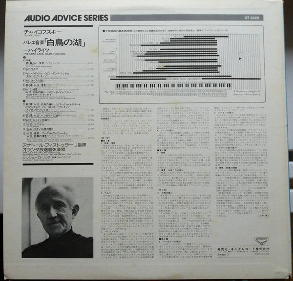 Pyotr Ilyich Tchaikovsky - The Swan Lake highlights (Vinyl, LP, Album, Stereo) Very Good Plus (VG+) / Very Good (VG)