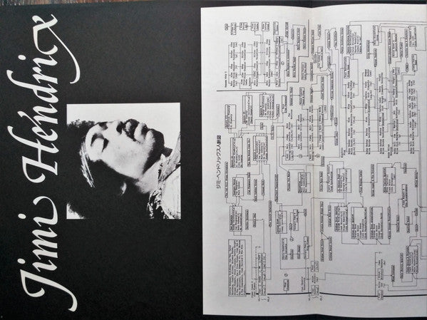 Jimi Hendrix - Midnight Lightning (Vinyl, LP, Album, Stereo) Very Good Plus (VG+) / Very Good (VG)