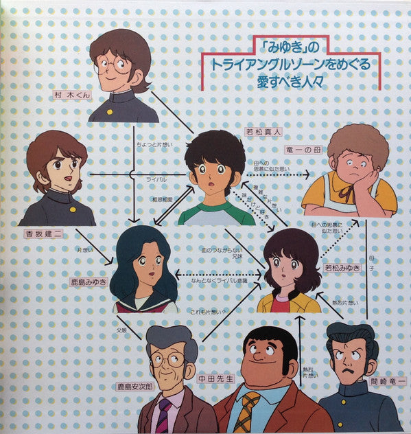 Various - Miyuki Music Issue (Vinyl, LP) Very Good Plus (VG+) / Very Good Plus (VG+)