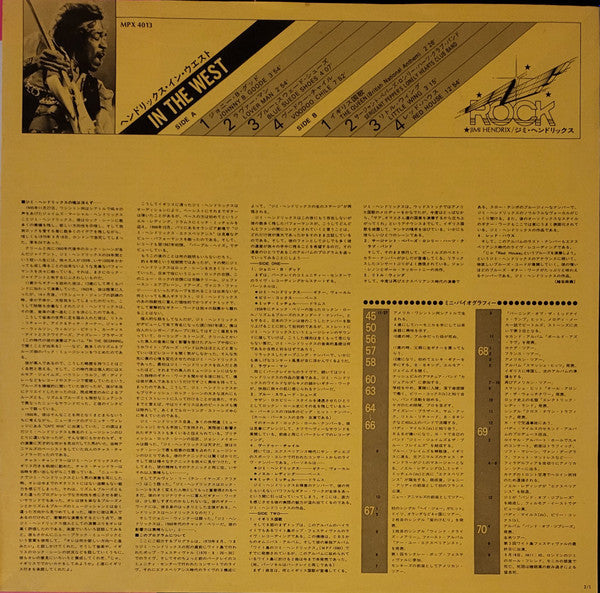 Jimi Hendrix - Hendrix In The West (Vinyl, LP, Album, Reissue)