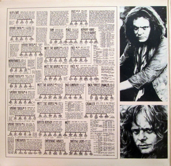 Paul Kossoff - Blue Soul (2xVinyl, LP, Compilation) Very Good (VG) / Very Good (VG)