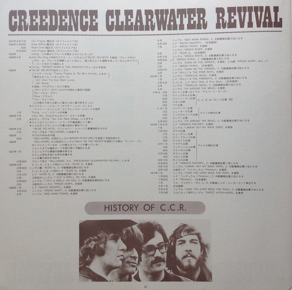 Creedence Clearwater Revival - More Creedence Gold (Vinyl, LP, Compilation, Stereo) Very Good (VG) / Very Good (VG)