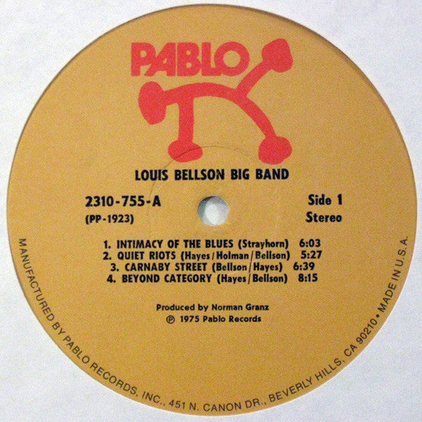 Louis Bellson - The Louis Bellson Explosion (Vinyl, LP, Album, Stereo) Very Good (VG) / Very Good (VG)