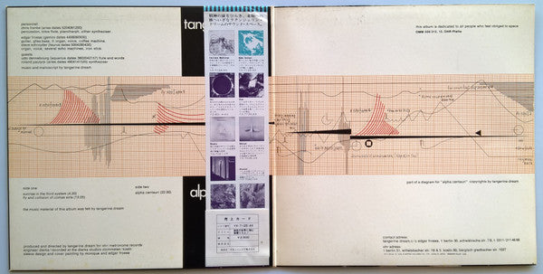 Tangerine Dream - Alpha Centauri (Vinyl, LP, Album, Reissue) Good Plus (G+) / Good Plus (G+)