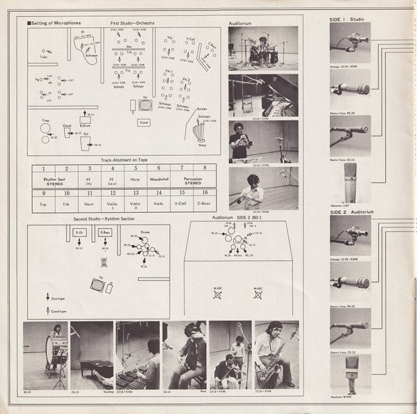 Kouichi Sugiyama - Audio Symphony (Check Up Your Sounds Vol.1) (Vinyl, LP, Album) Very Good Plus (VG+) / Good Plus (G+)