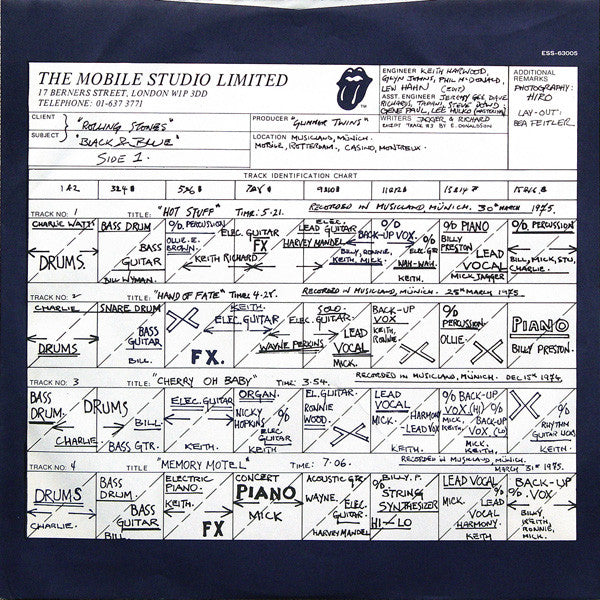 The Rolling Stones - Black And Blue (Vinyl, LP, Album, Reissue)