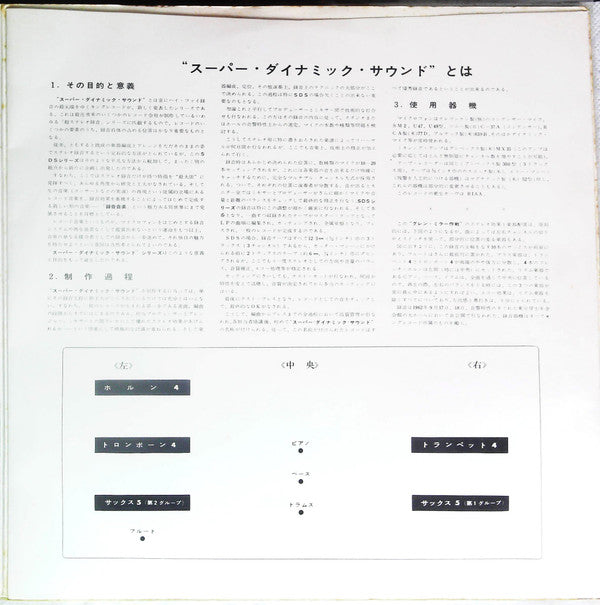 Nobuo Hara and His Sharps & Flats - Operation Glenn Miller (Vinyl, LP, Album, Stereo) Good Plus (G+) / Very Good Plus (VG+)
