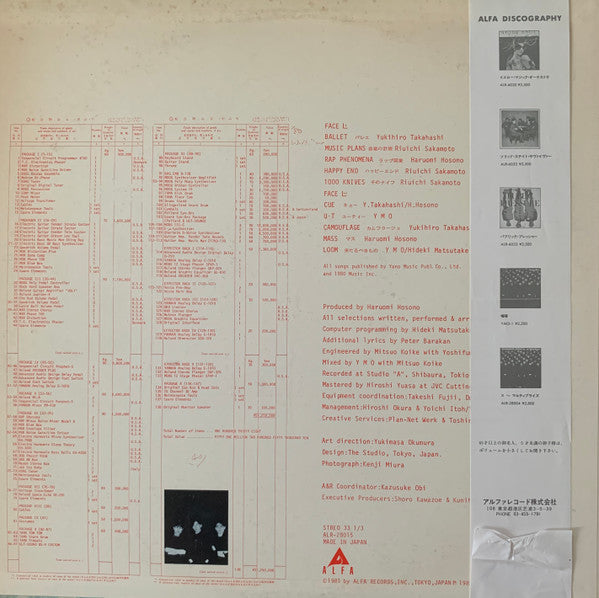Yellow Magic Orchestra - BGM (Vinyl, LP, Album, Repress) Very Good (VG) / Very Good (VG)
