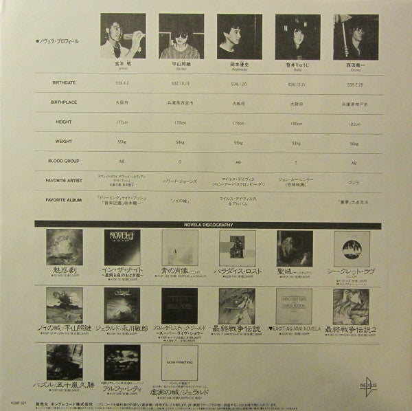 Novela - Brain Of Balance (Vinyl, LP, Album) Near Mint (NM or M-) / Very Good (VG)