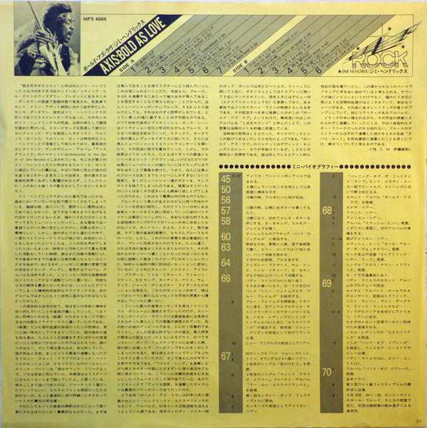 The Jimi Hendrix Experience - Axis: Bold As Love (Vinyl, LP, Album, Reissue, Stereo) Very Good Plus (VG+) / Very Good Plus (VG+)