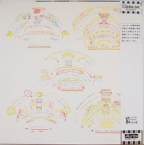 Paul McCartney - Press To Play (Vinyl, LP, Album, Stereo)