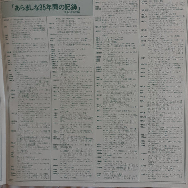 Bob Dylan - Bob Dylan's Greatest Hits (Vinyl, LP, Compilation, Reissue) Very Good (VG) / Poor (P)