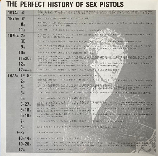 Sex Pistols - The Mini Album (Vinyl, LP, Mini-Album, Repress) Near Mint (NM or M-) / Near Mint (NM or M-)