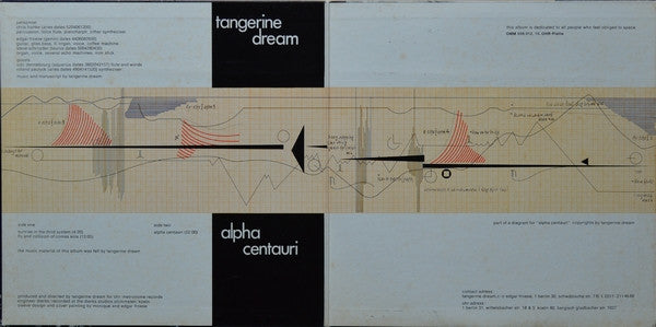 Tangerine Dream - Alpha Centauri (Vinyl, LP, Album, Stereo) Very Good (VG) / Very Good Plus (VG+)