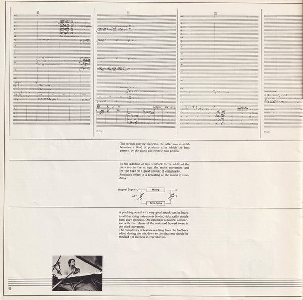Kouichi Sugiyama - Audio Symphony (Check Up Your Sounds Vol.1) (Vinyl, LP, Album) Very Good Plus (VG+) / Very Good Plus (VG+)
