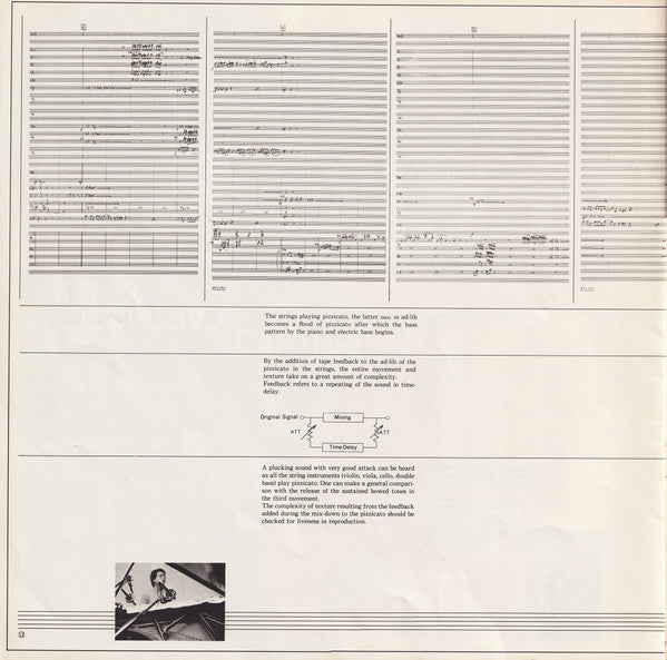 Kouichi Sugiyama - Audio Symphony (Check Up Your Sounds Vol.1) (Vinyl, LP, Album) Very Good Plus (VG+) / Good Plus (G+)
