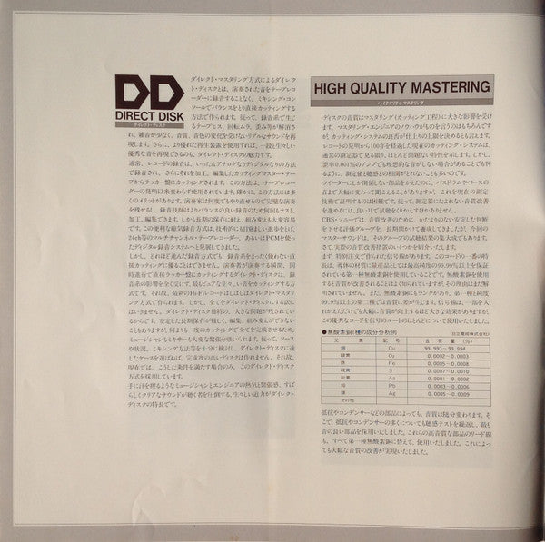 Modest Mussorgsky - Pictures At An Exhibition = 組曲「展覧会の絵」 (Vinyl, LP, 45 RPM) Very Good Plus (VG+) / Very Good Plus (VG+)