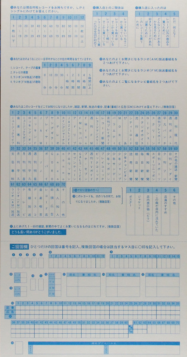 Boz Scaggs - Hits! (Vinyl, LP, Compilation)